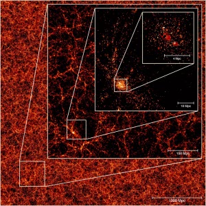 The predicted galaxy distribution in the Millennium XXL simulation