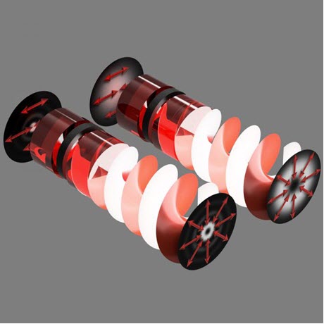 The Creation of Hybrid Entangled Photons
