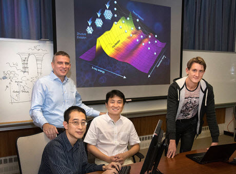 Scientists Use Machine Learning to Reveal Chemical Reactions in Real Time