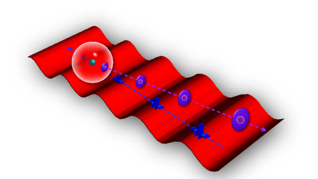 Researchers get first look at electrons escaping atoms