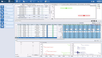 MetaboScape® 3.0, 