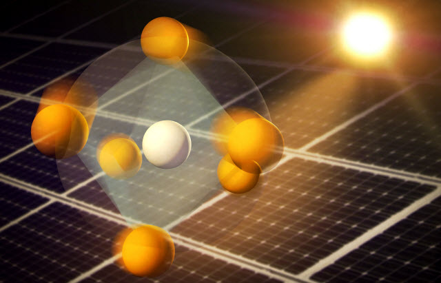 atoms in perovskites