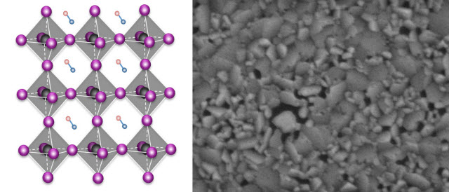 atomic motions in a perovskite solar cell material made of lead