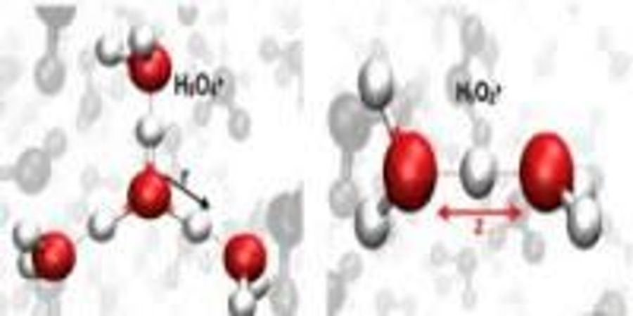 Water Makes Protons Shake | Lab Manager