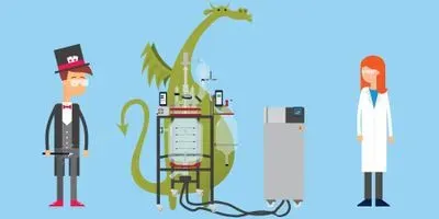 Temperature Control Equipment