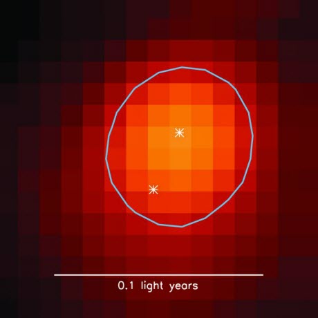 young binary star system