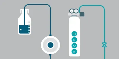 Hplc vs GC