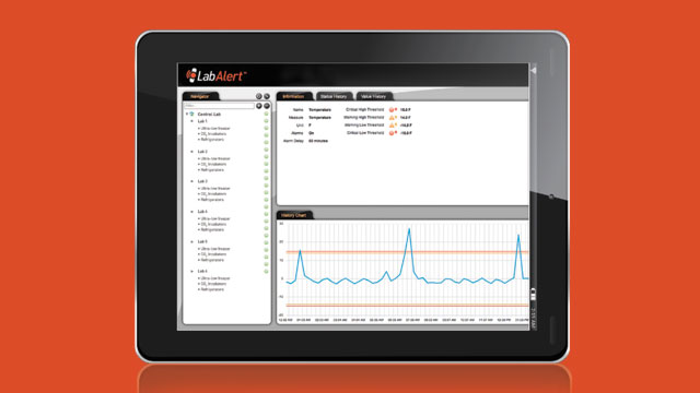 How it Works Monitoring Header