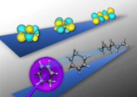 Coming to a Lab Bench Near You: Femtosecond X-Ray Spectroscopy