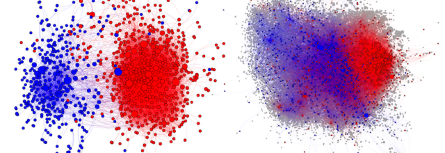 New Study Finds Political Echo Chambers in Consumption of Science