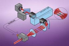 single atom traps