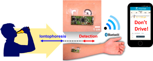 Wearable tattoo sends alcohol levels to your cell phone