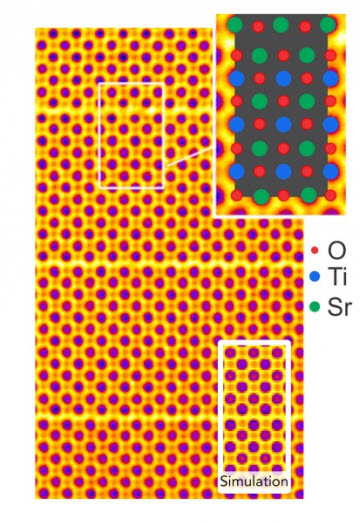 Electron Microscopy