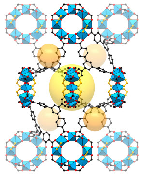 structure of a nanostructure known as a metal-organic framework or MOF