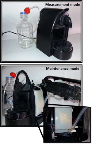 espresso machine in analytical chemistry