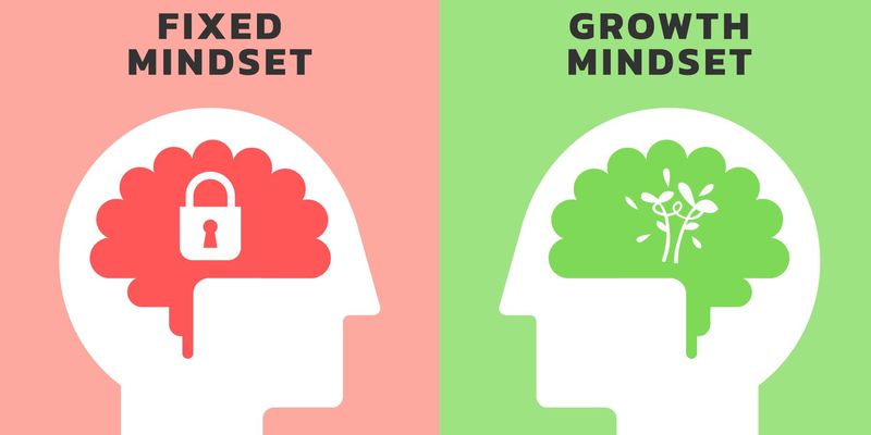 New Test Reveals Your Growth Mindset Potential | Lab Manager