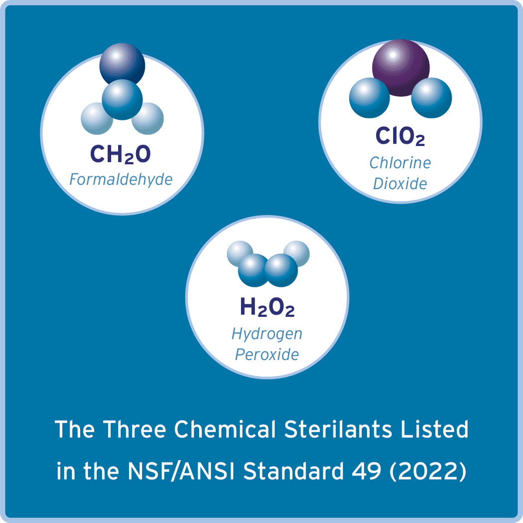 The three chemical sterilants: formaldehyde, hydrogen peroxide, and chlorine dioxide The three chemical sterilants: formaldehyde, hydrogen peroxide, and chlorine dioxide