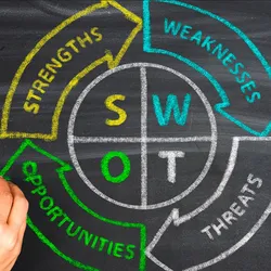 image of a Chalk-drown illustration of a SWOT analysis showing strenghts, weaknesses, opportunites and threats in a circular design