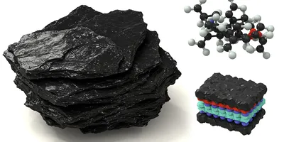 black phosphorous crystal along with atomic structure and diagram of the layerd phosphene product
