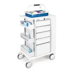 Marketlab’s Insight® Cart