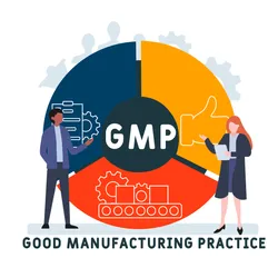 Two cartoon humans standing in front of a visual representation of GMP