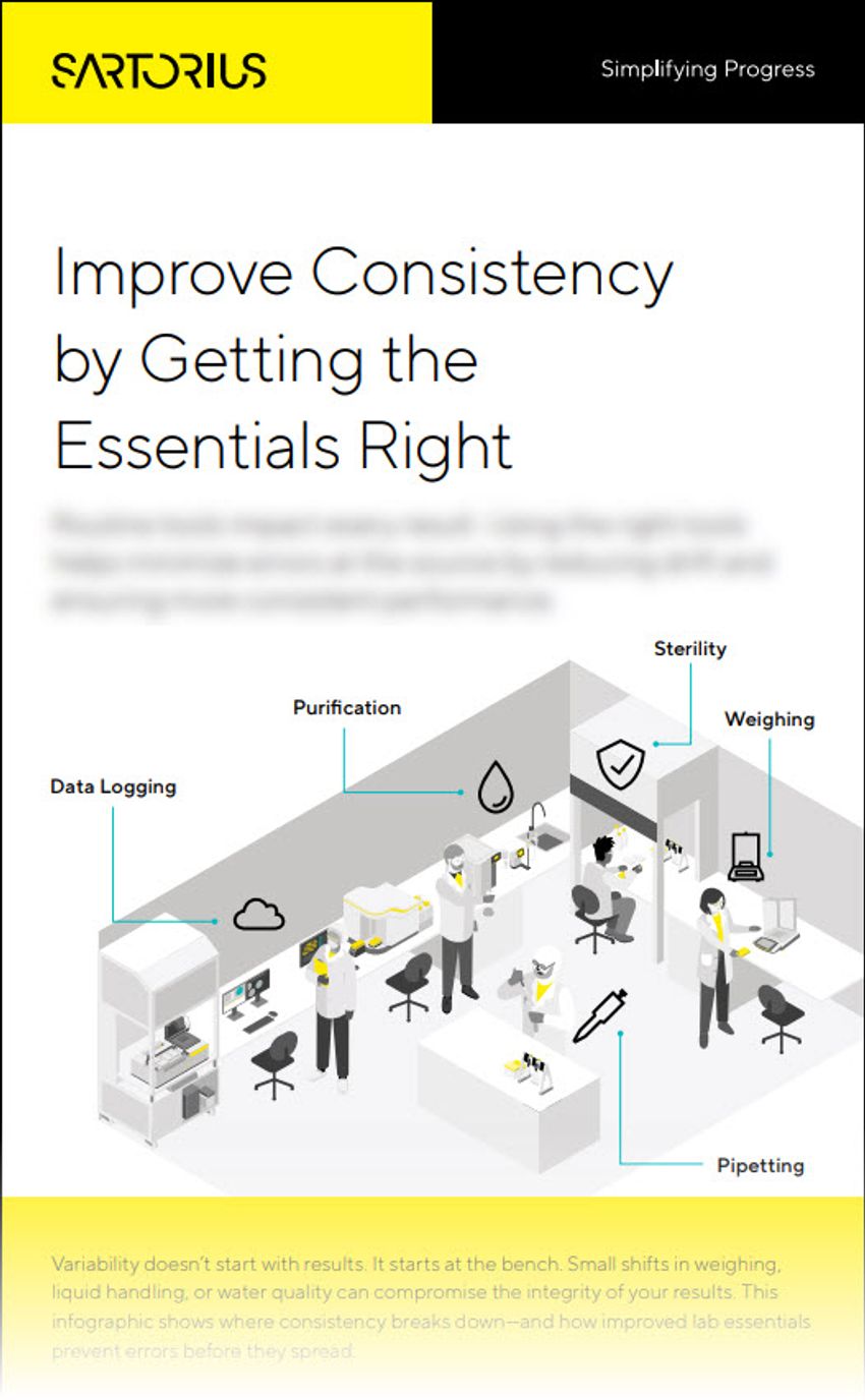 Stop Variability at the Bench Thumbnail Image