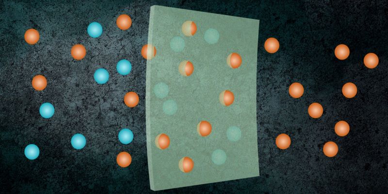 MIT Spinout Advances Membrane Gas Separation to Replace Energy ...