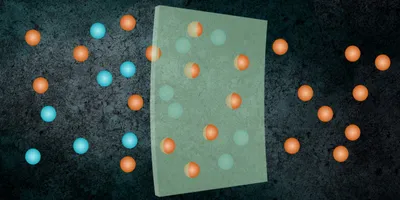 Illustration of membrane gas separation with particles