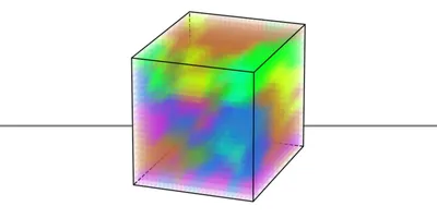 3D atomic charge mapping visualization