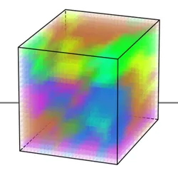 3D atomic charge mapping visualization