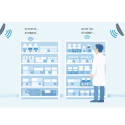 Representation of RFID-based system to automate lab consumables tracking