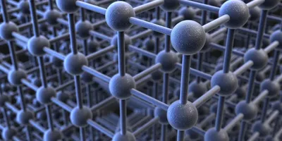 3D representation of atomic structure for materials discovery