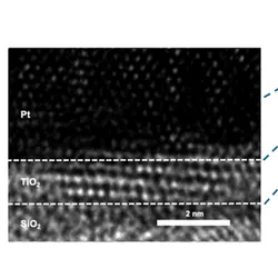 Layered structure of titanium dioxide thin film on substrates