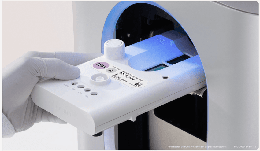 Gloved hand inserting a sequencing cartridge into the MiSeq i100 system