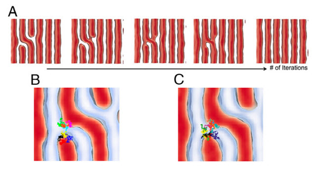Annihilating nanoscale defects