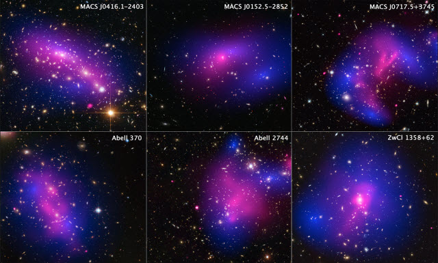cluster collisions and dark matter