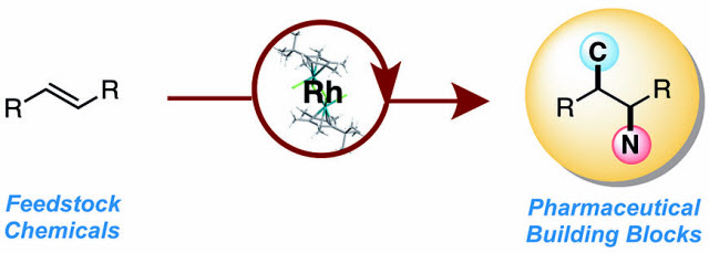 Chemists invent ‘tool’ for assembling life molecules