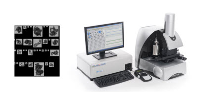 Sysmex FPIA 3000 and Morphologi G3
